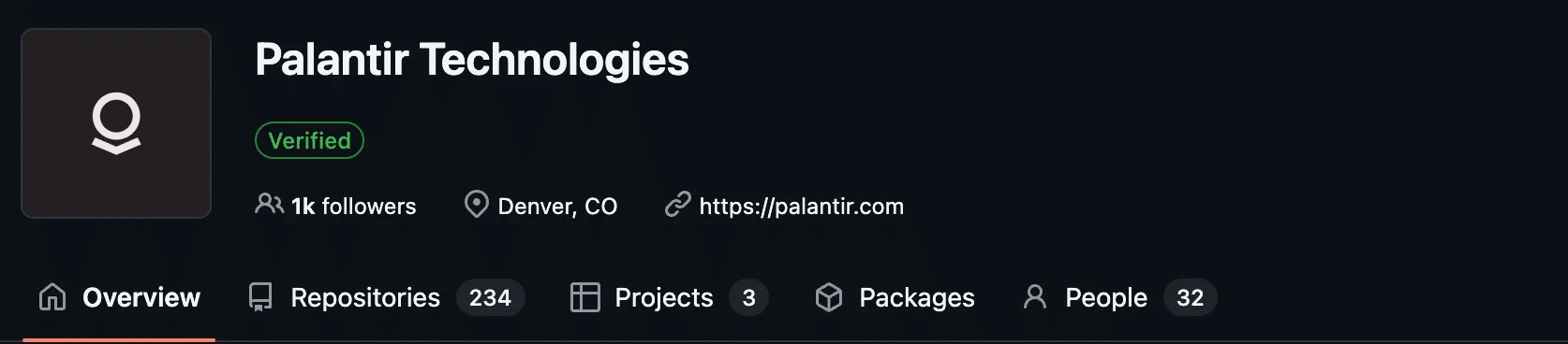 Palantir Marketing Analysis by Milk & Cookies studio | On Github