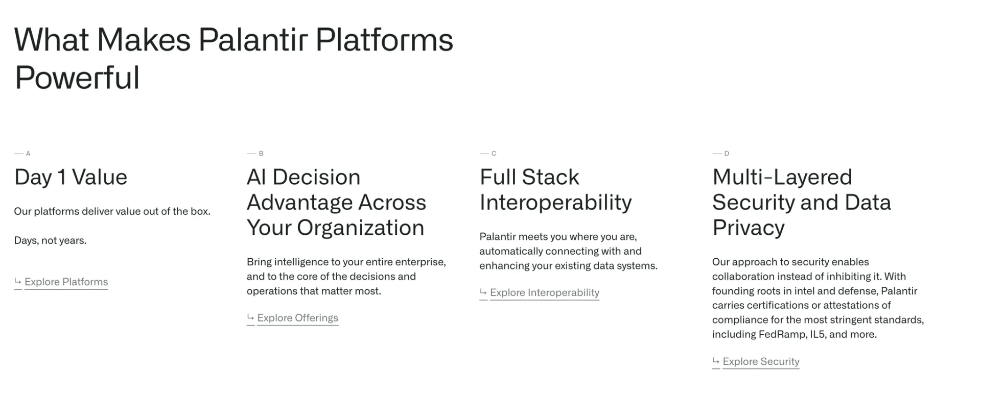 Palantir Marketing Analysis by Milk & Cookies studio | What makes Palantir Platforms Powerful