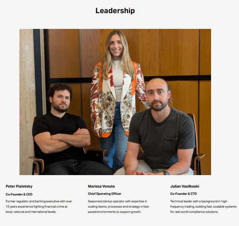Marketing Spotlight Castellum Marketing strategy Leadership