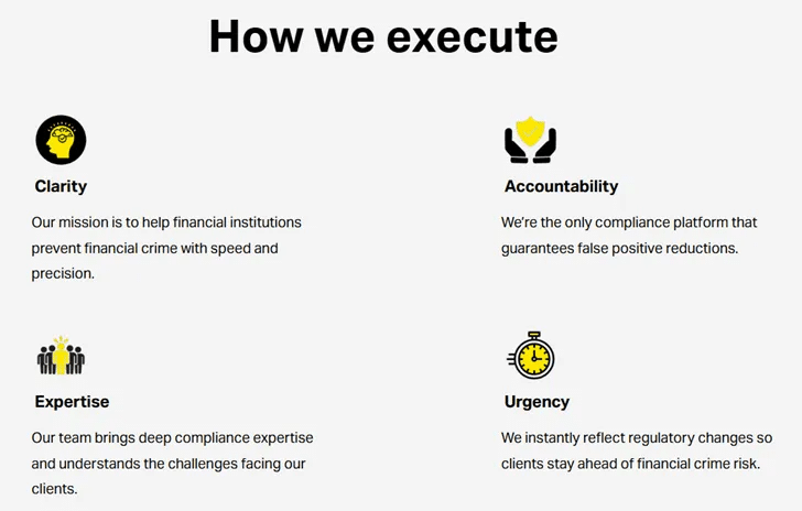 Marketing Spotlight Castellum Marketing strategy Brand promise analysis