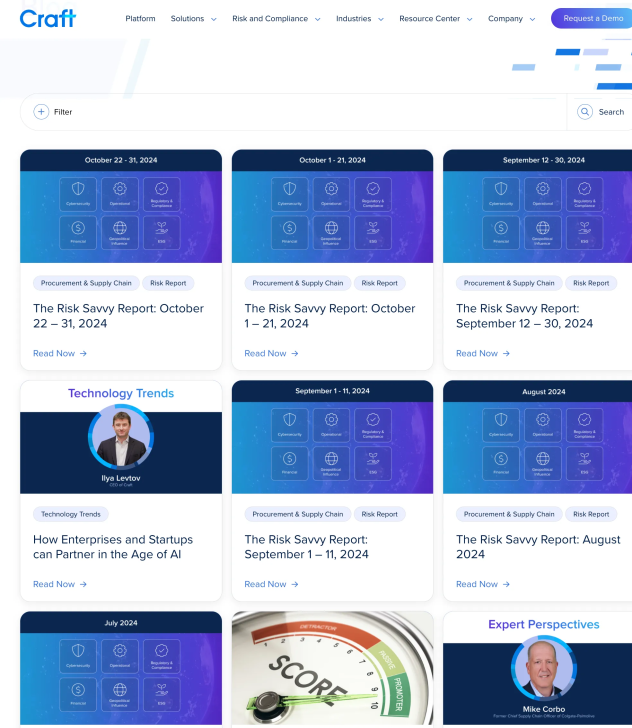 Craft.co Content marketing Analysis: Blog
