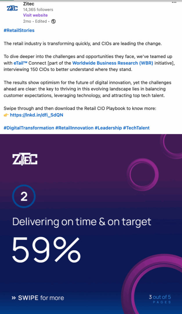 Marketing Spotlight: Mapping Zitec’s Marketing and Sales Strategies