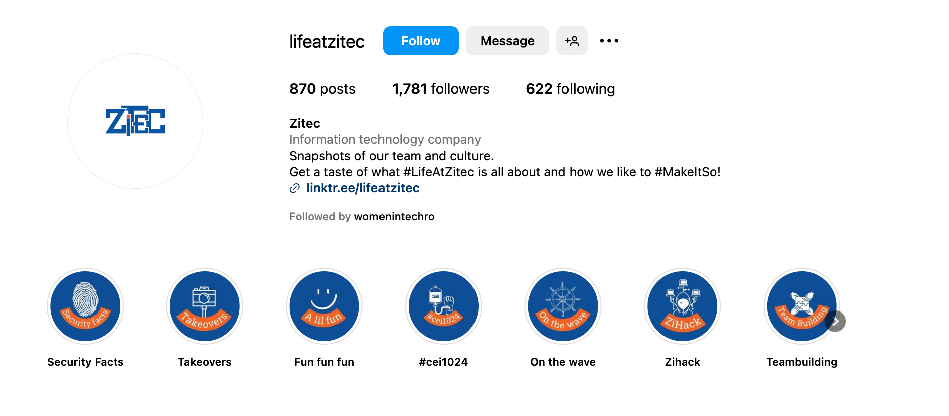 Marketing Spotlight: Mapping Zitec’s Marketing and Sales Strategies