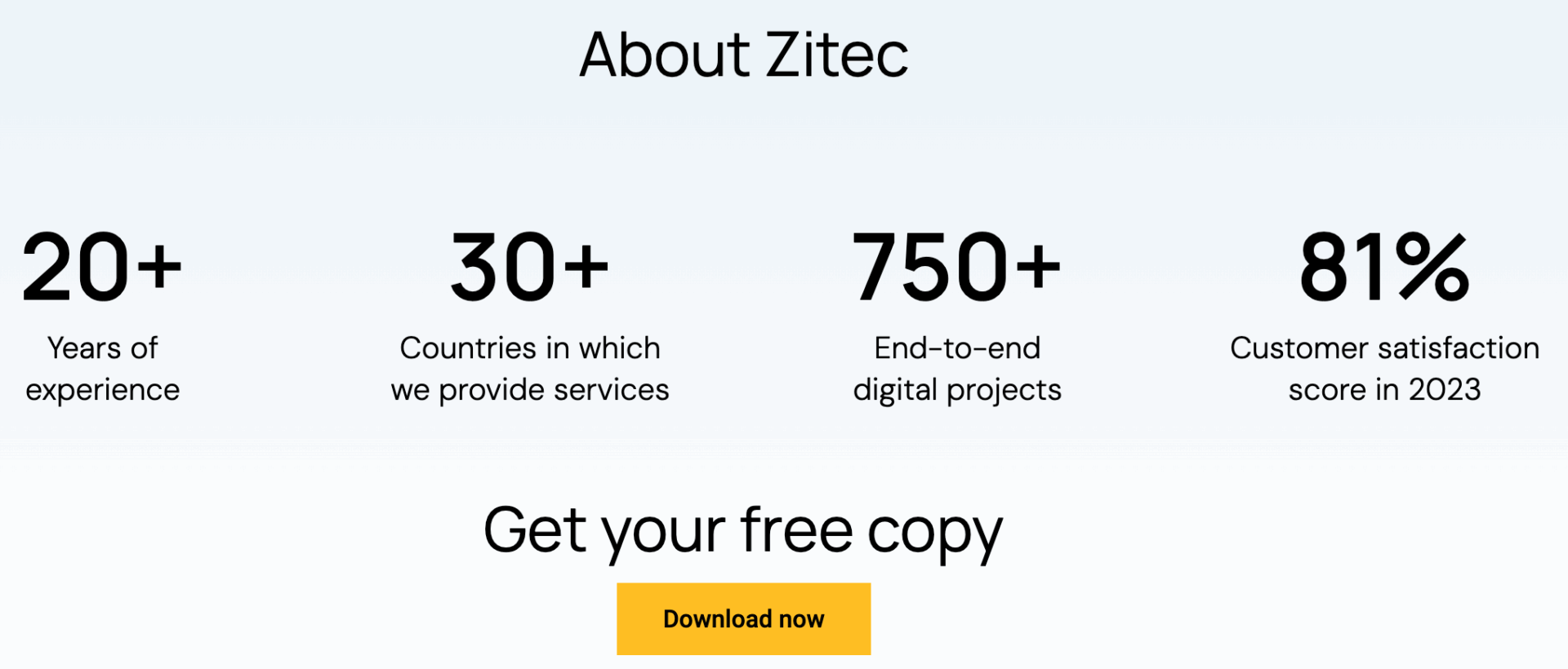 Marketing Spotlight: Mapping Zitec’s Marketing and Sales Strategies