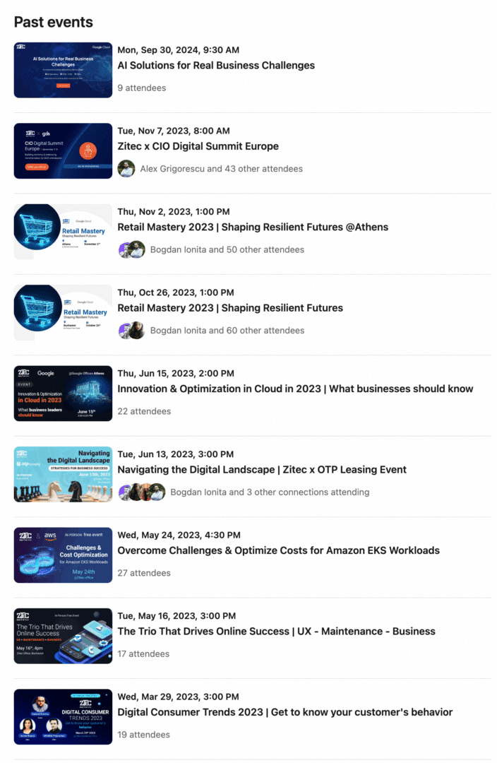 Marketing Spotlight: Mapping Zitec’s Marketing and Sales Strategies