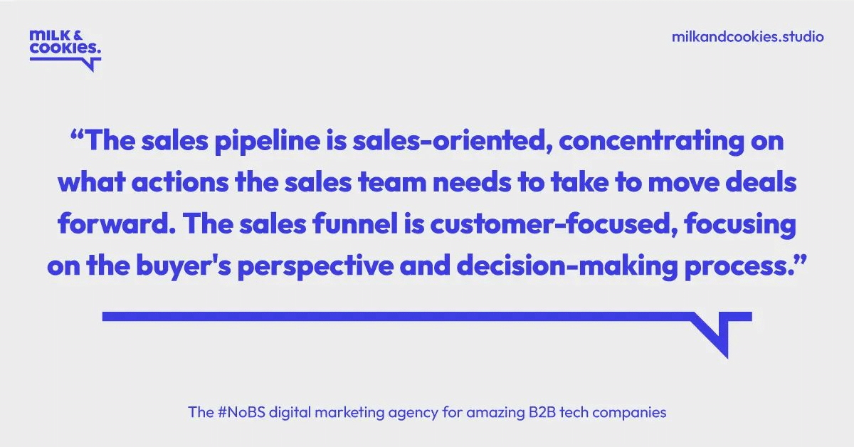 Sales Pipeline vs Sales Funnel: Understanding the Differences