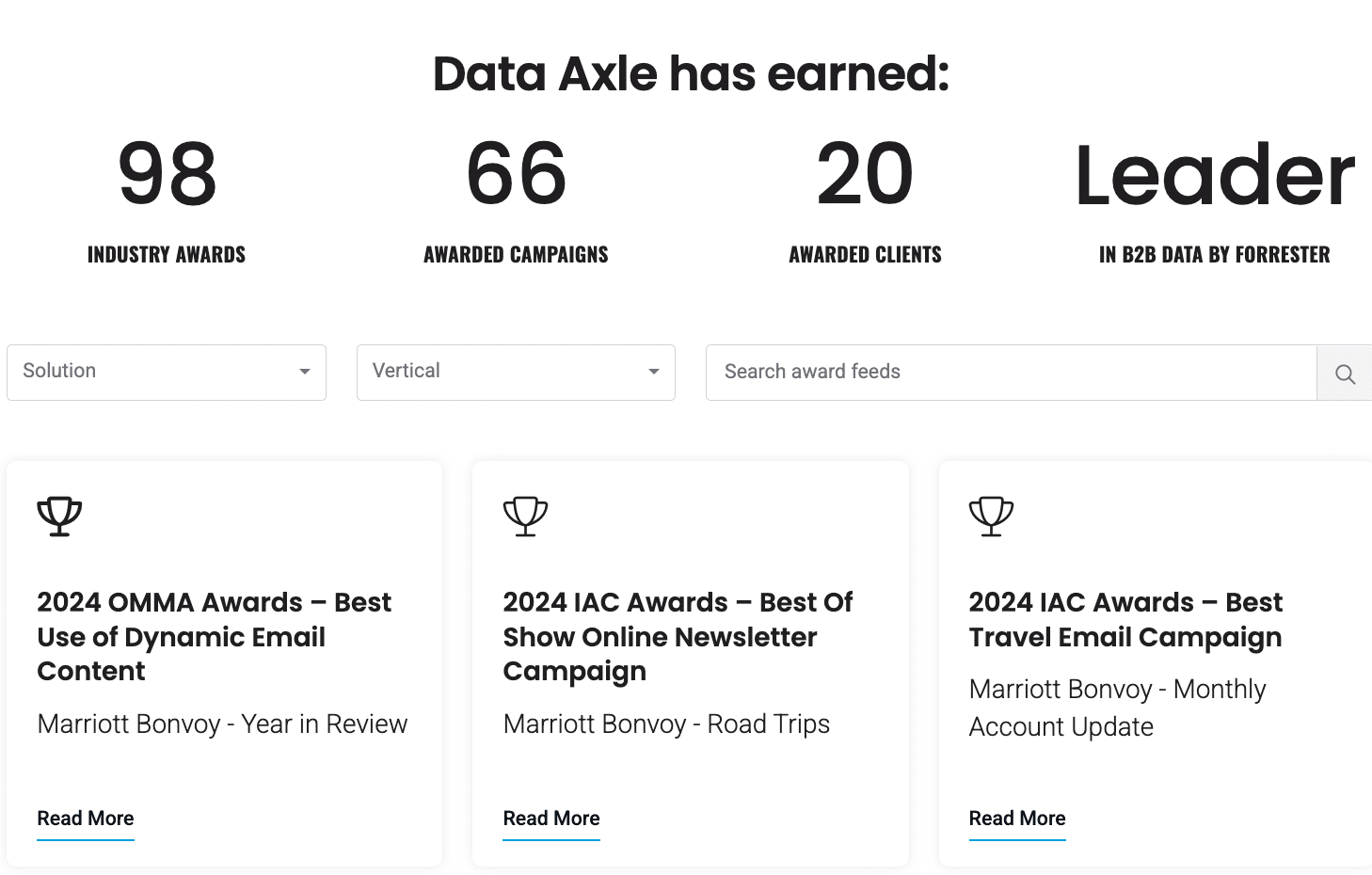 Data Axle How do they differentiate themselves