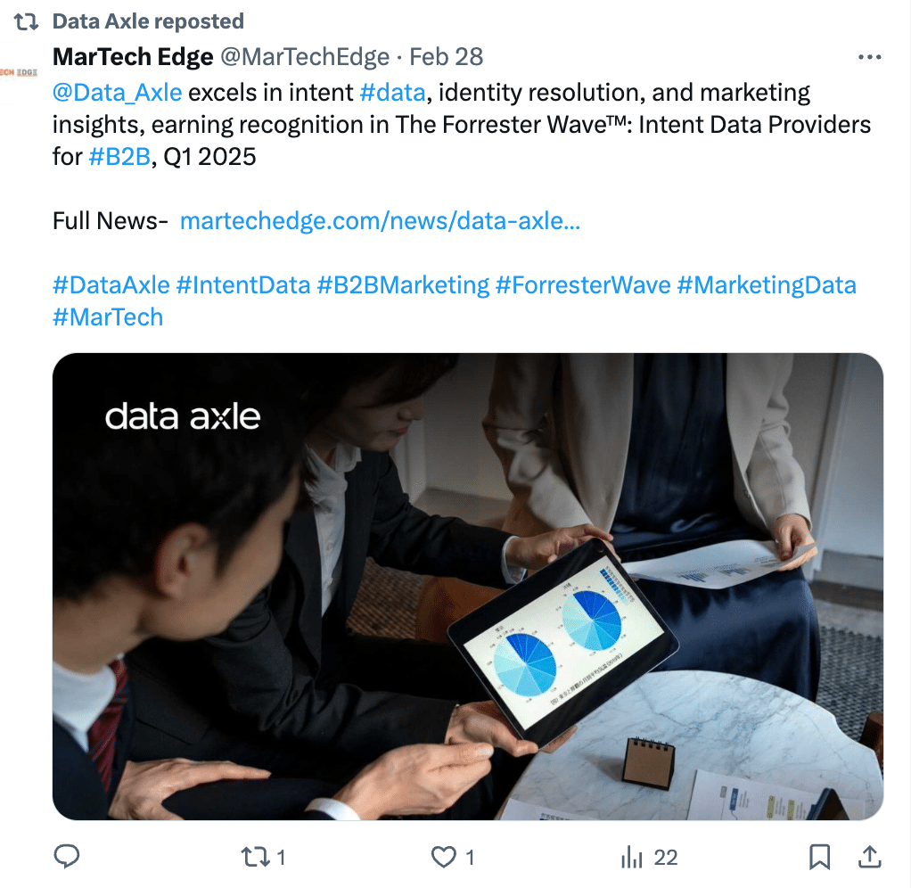 Data Axle’s company social media presence