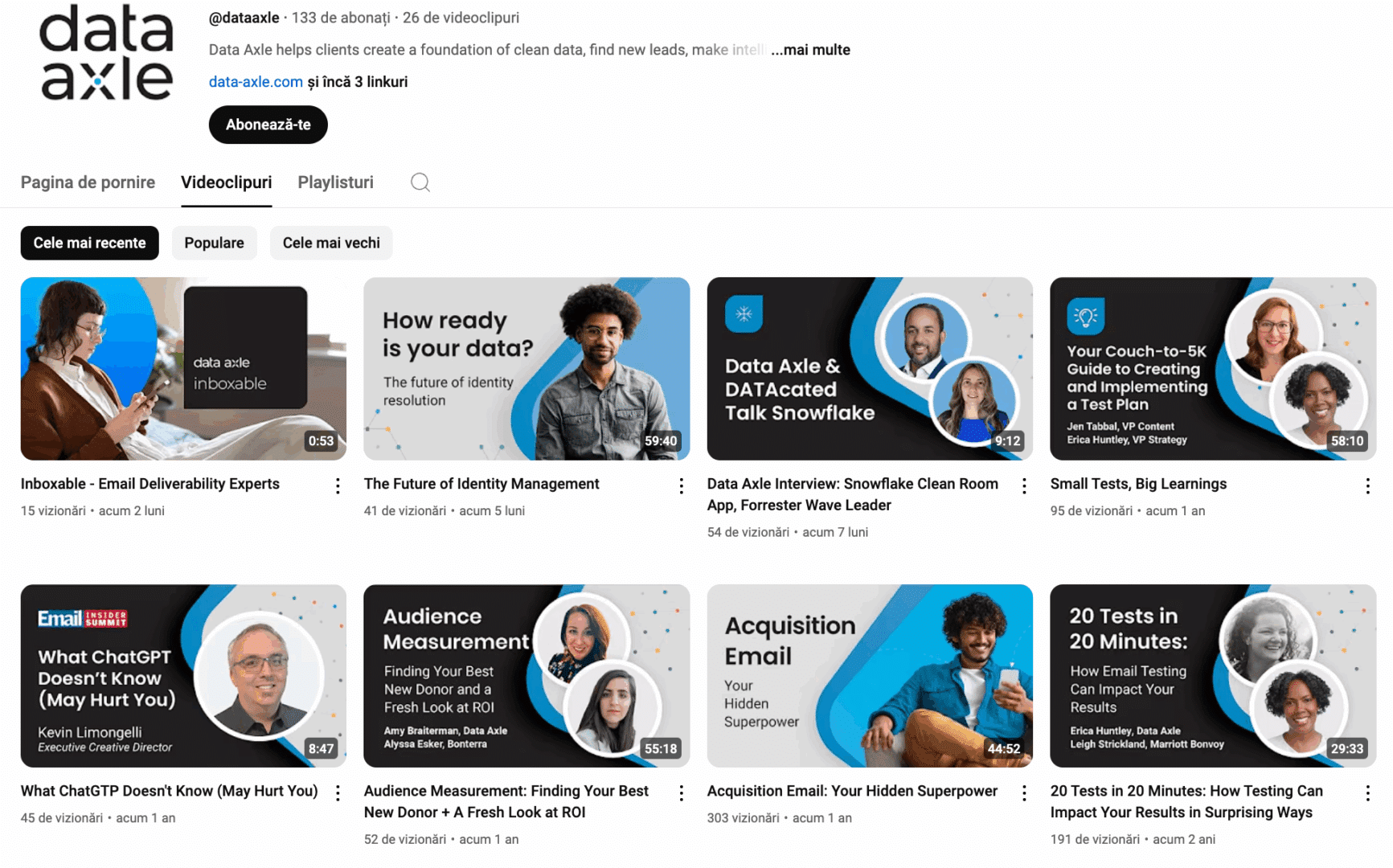 Data Axle’s company social media presence