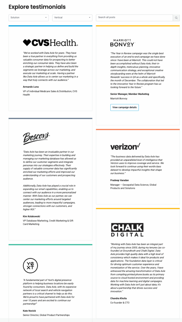 Marketing Spotlight: The secret behind Data Axle’s Marketing and Sales strategies