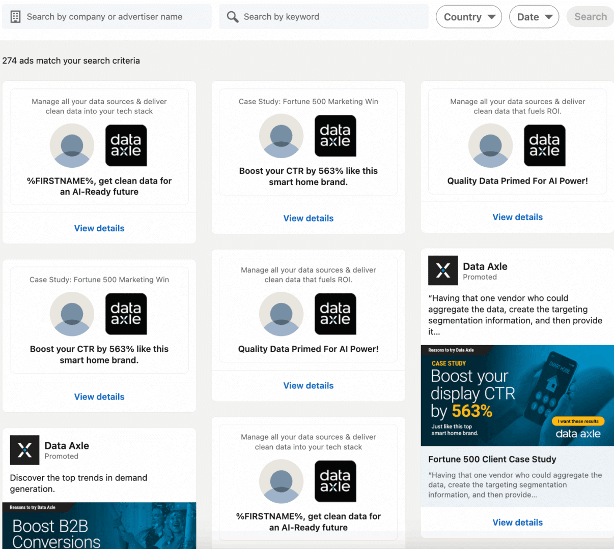 Marketing Spotlight: The secret behind Data Axle’s Marketing and Sales strategies