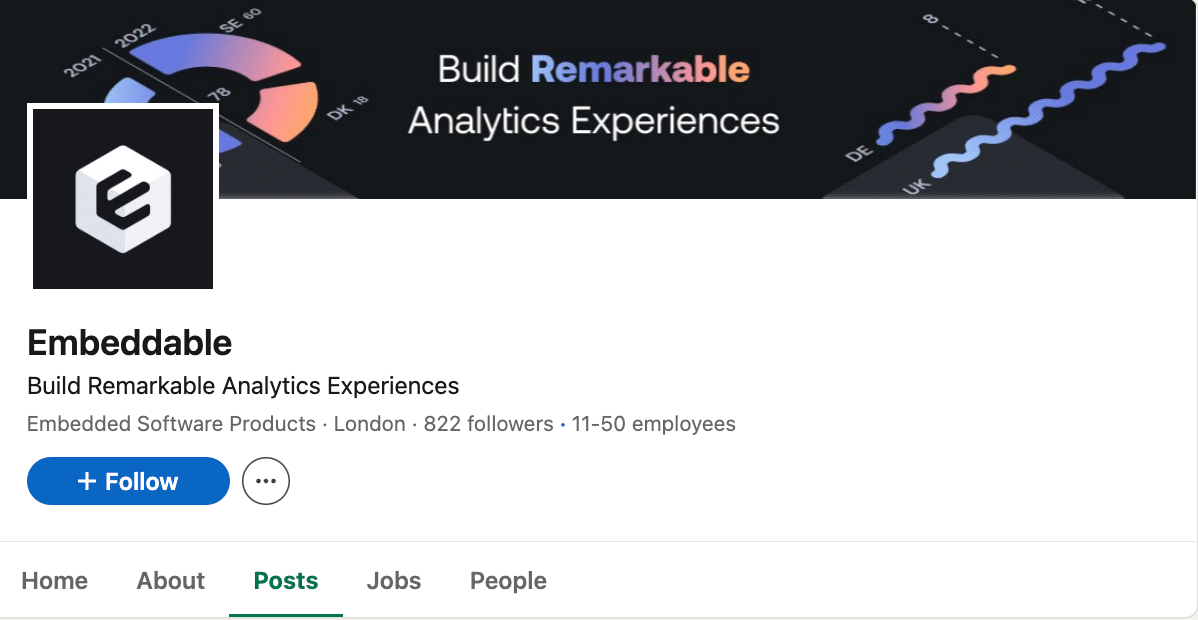 Marketing spotlight: Embeddable Social Media 