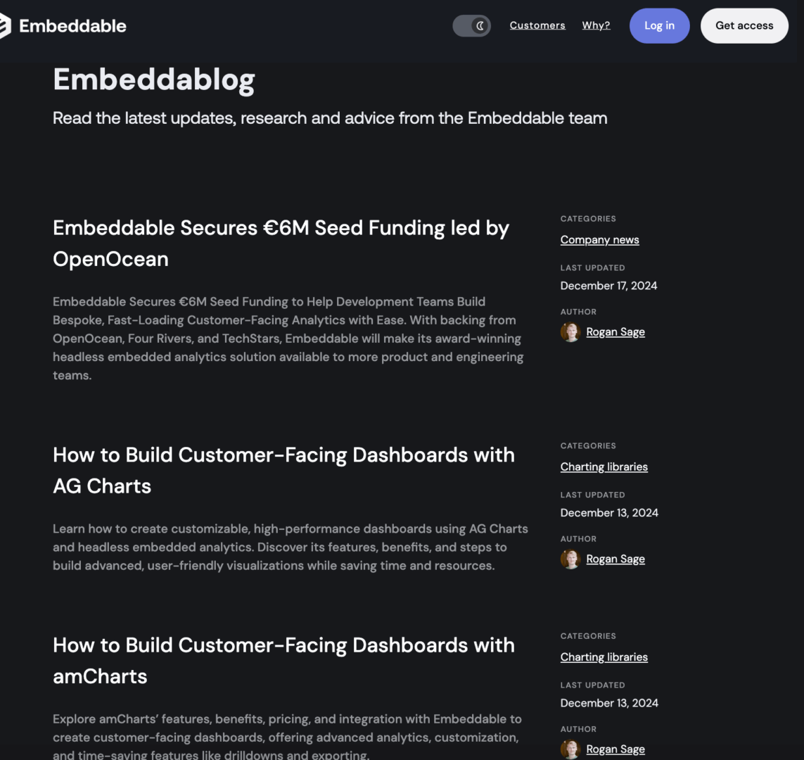 Marketing spotlight: Embeddable demand generation