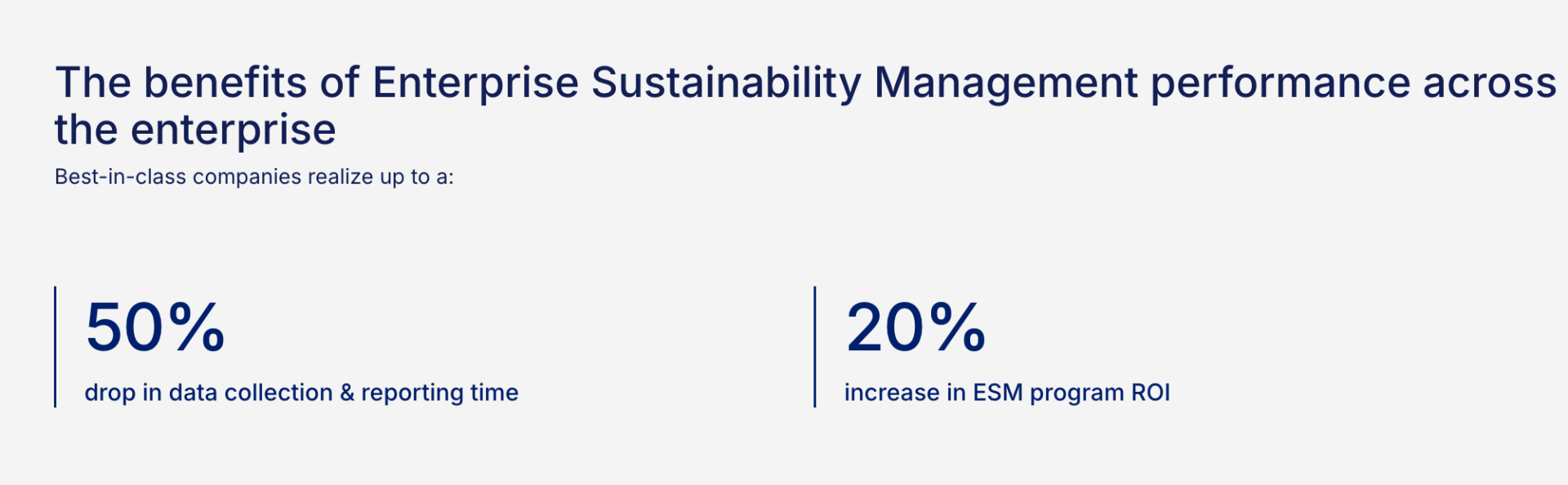 Marketing Spotlight: Sphera lead generation