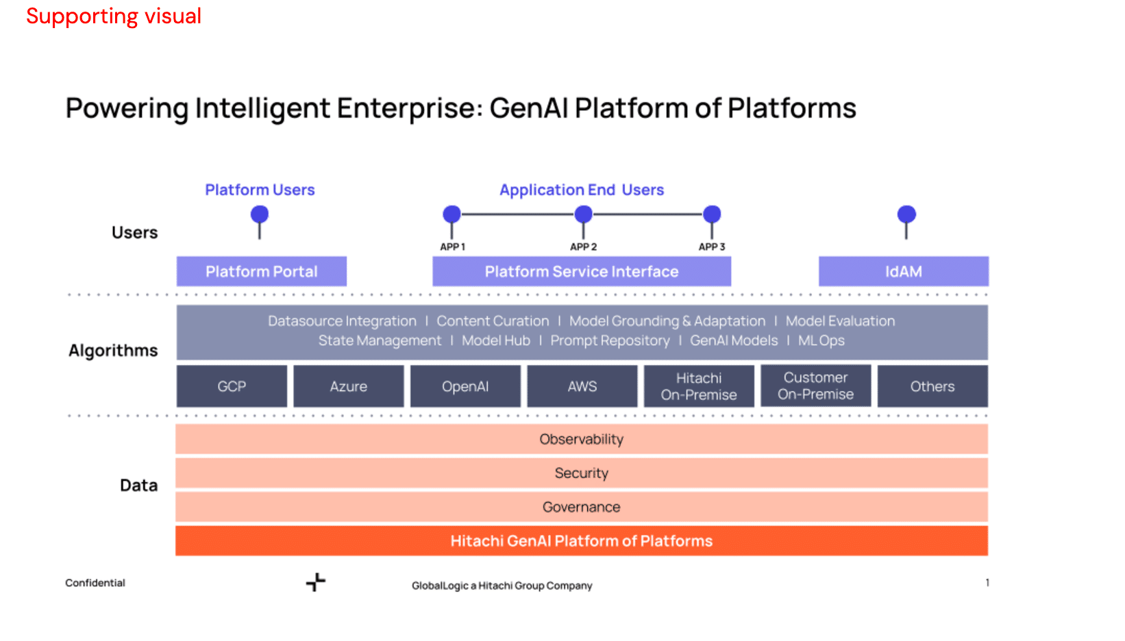 Marketing Spotlight: GlobalLogic Romania content marketing