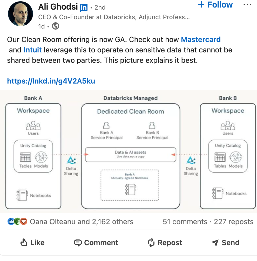 Marketing Spotlight: Databricks social media