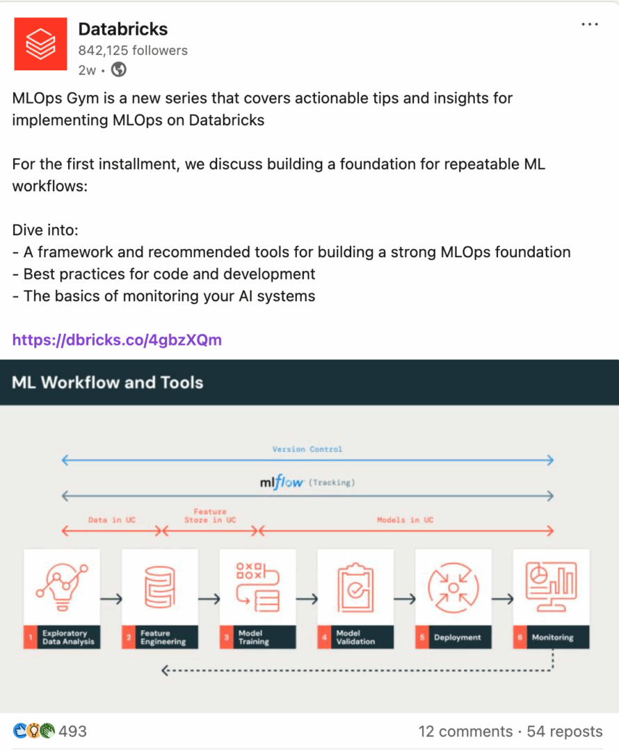 Marketing Spotlight: Databricks social media