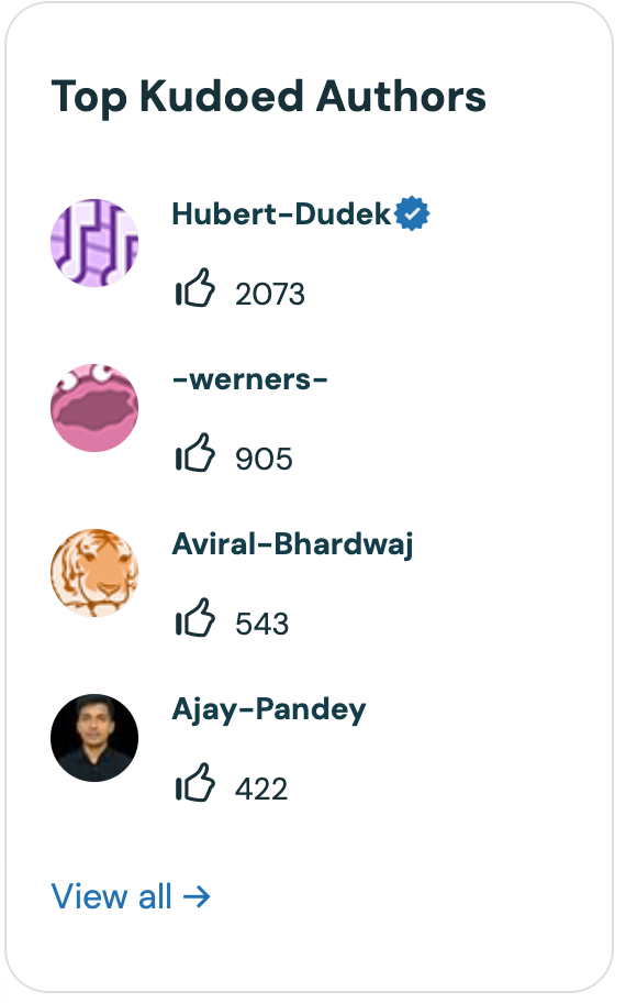 Marketing Spotlight: Databricks demand generation