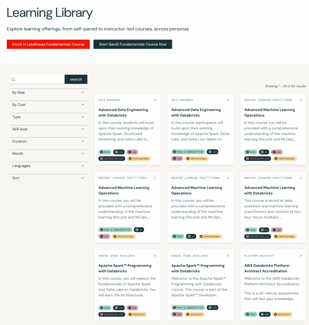 Marketing Spotlight: Databricks demand generation