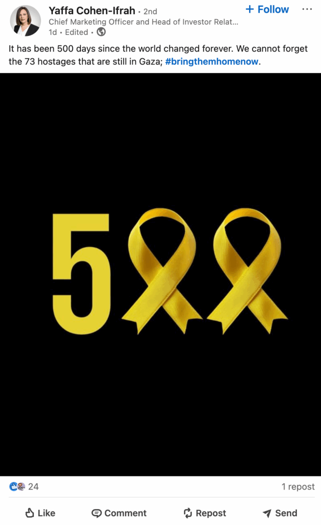 Marketing Spotlight: Sapiens social media marketing