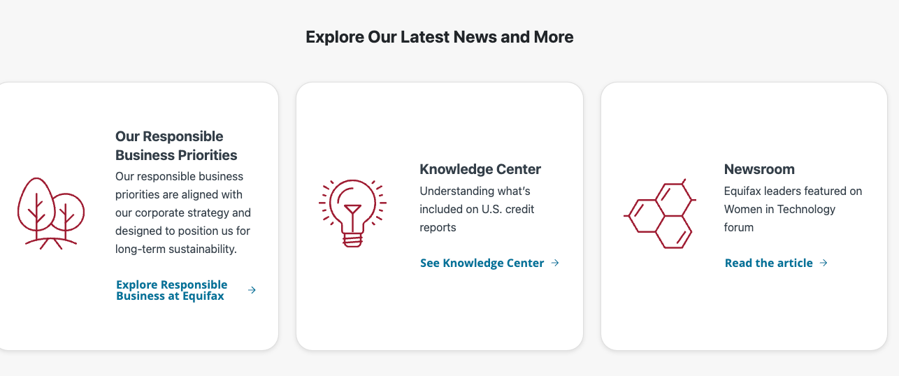 Marketing Spotlight: The secrets behind Equifax’s Digital Marketing and Sales Strategies