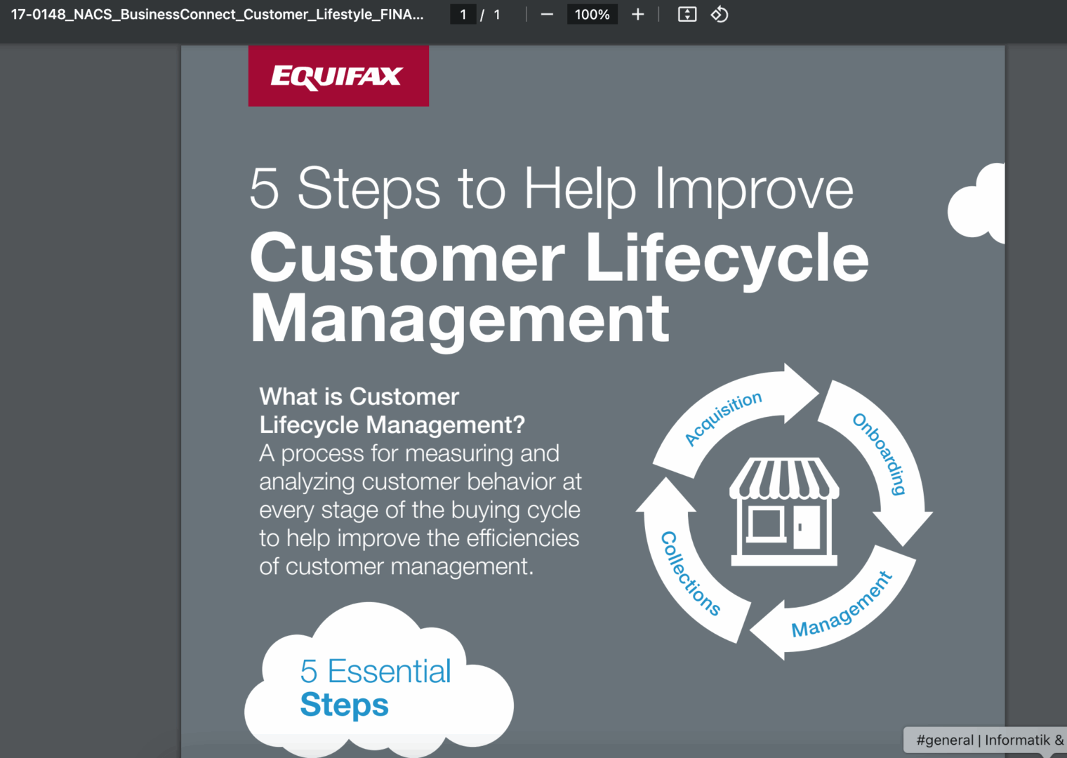 Marketing Spotlight: Equifax demand generation