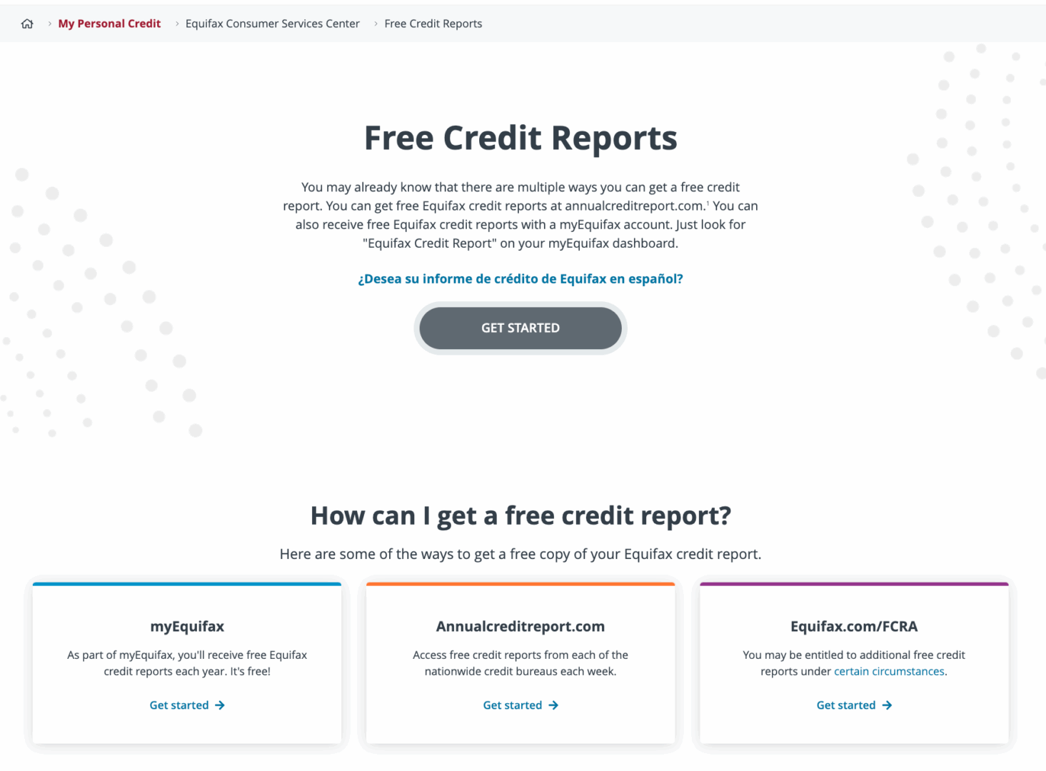 Marketing Spotlight: Equifax lead generation