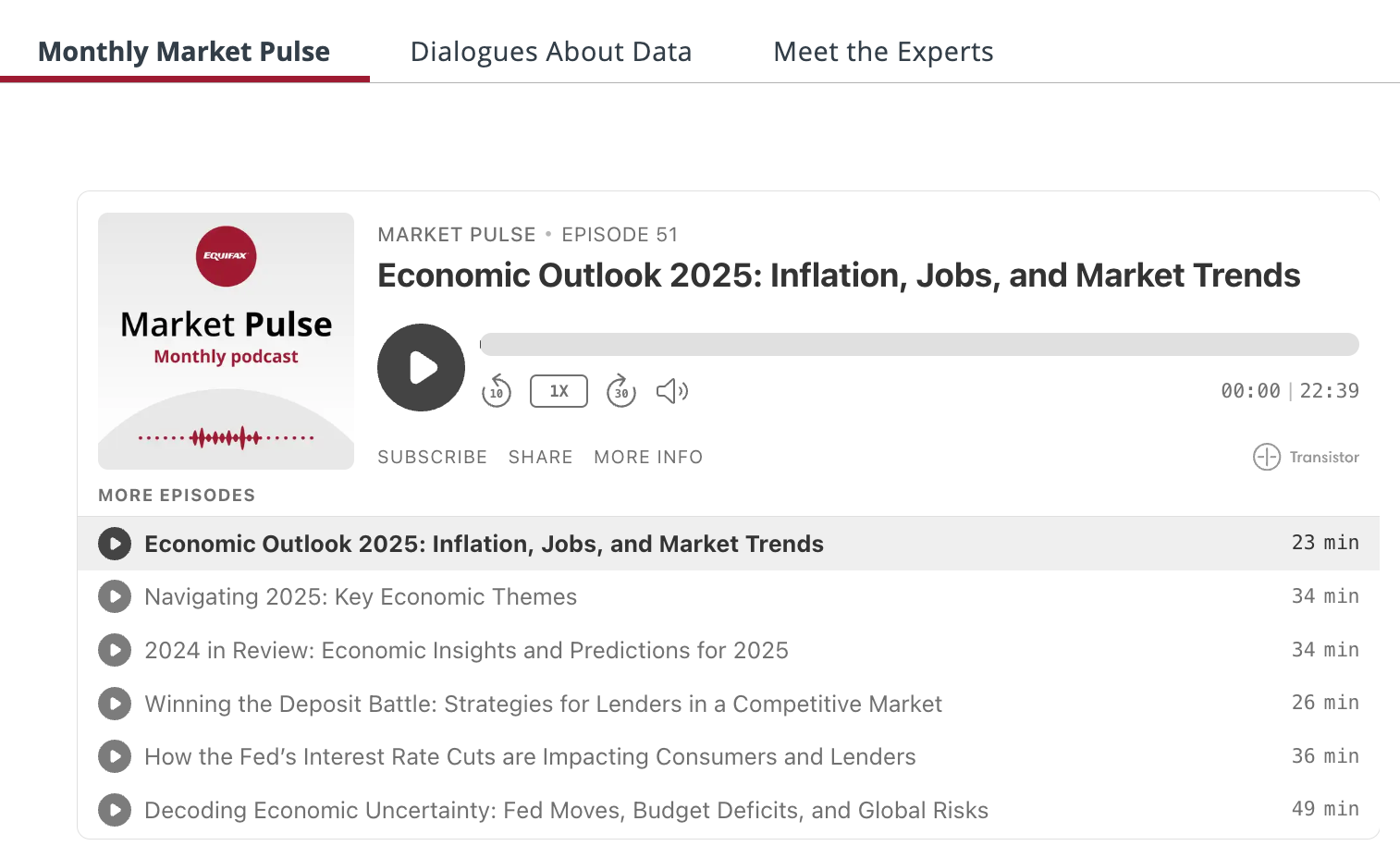 Marketing Spotlight: Equifax lead generation