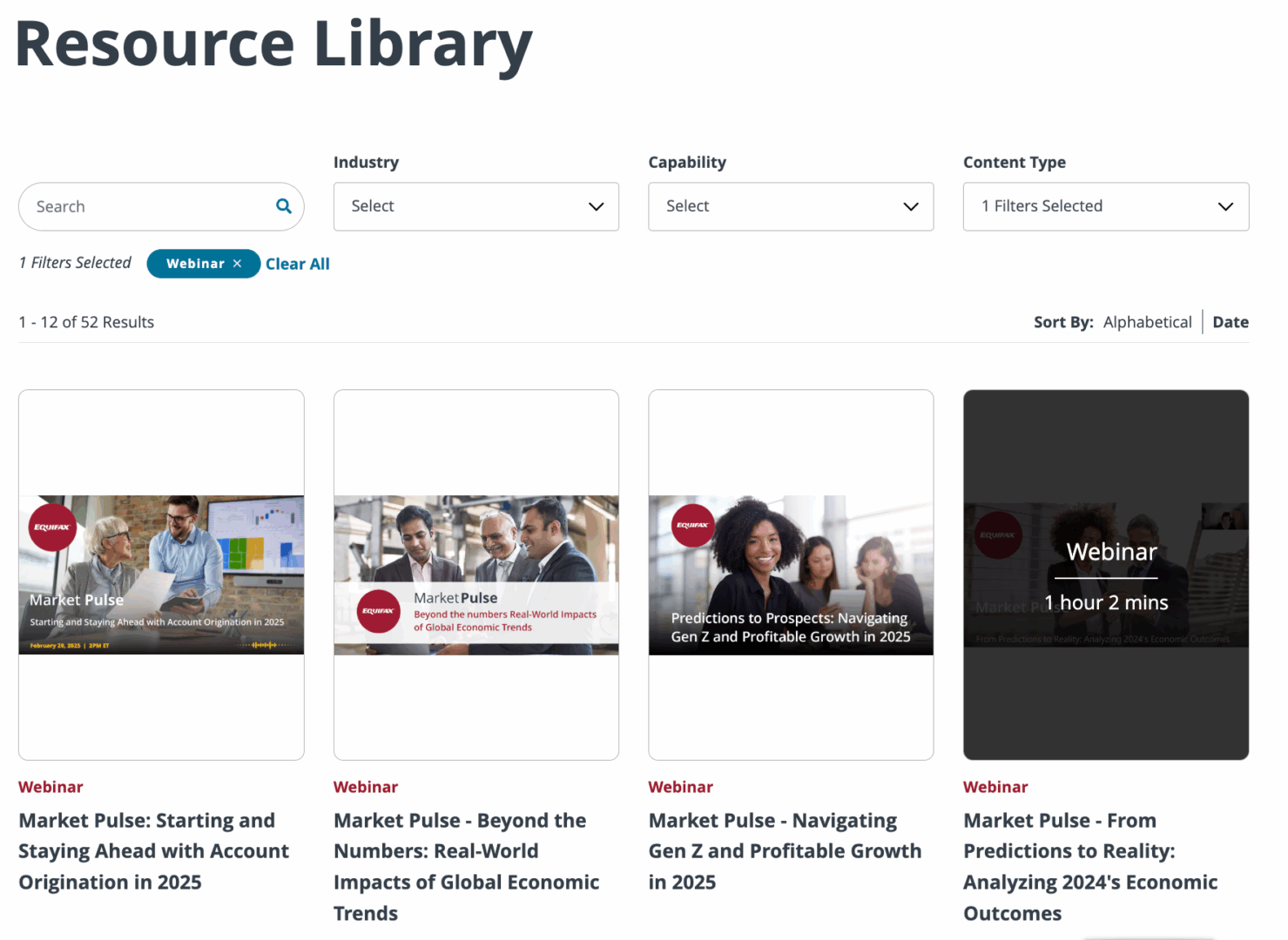 Marketing Spotlight: Equifax lead generation