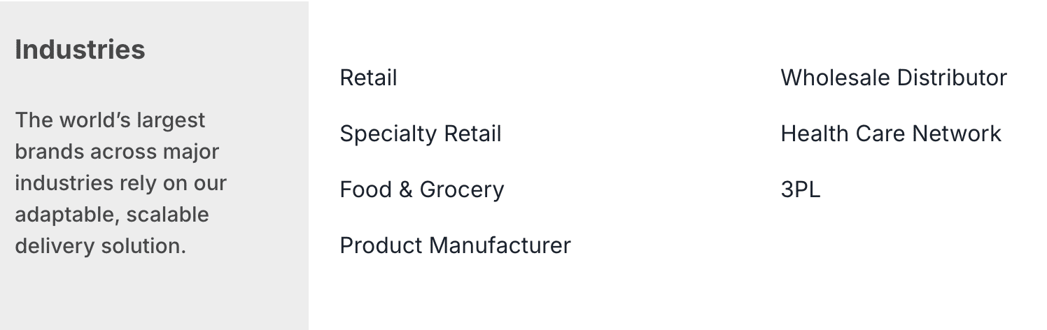 Marketing Spotlight: Exploring OneRail’s Marketing and Sales strategies