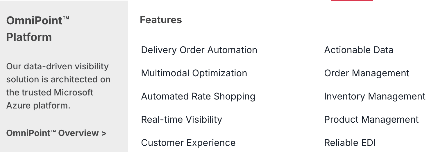 Marketing Spotlight: Exploring OneRail’s Marketing and Sales strategies