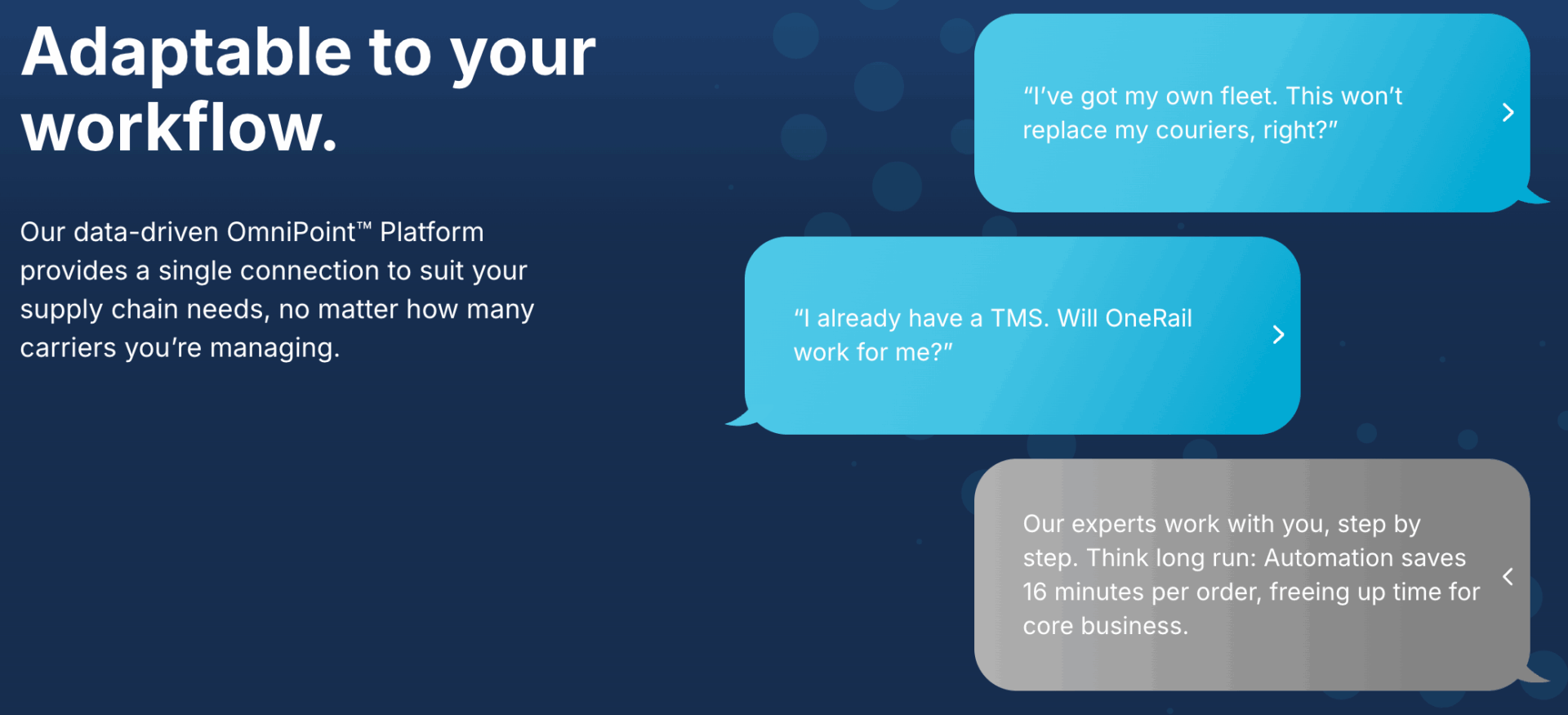 Marketing Spotlight: Exploring OneRail’s Marketing and Sales strategies