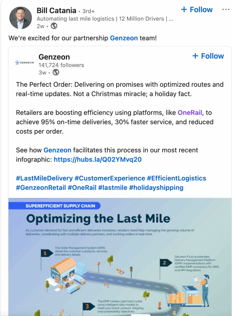 Marketing Spotlight: Exploring OneRail’s Marketing and Sales strategies