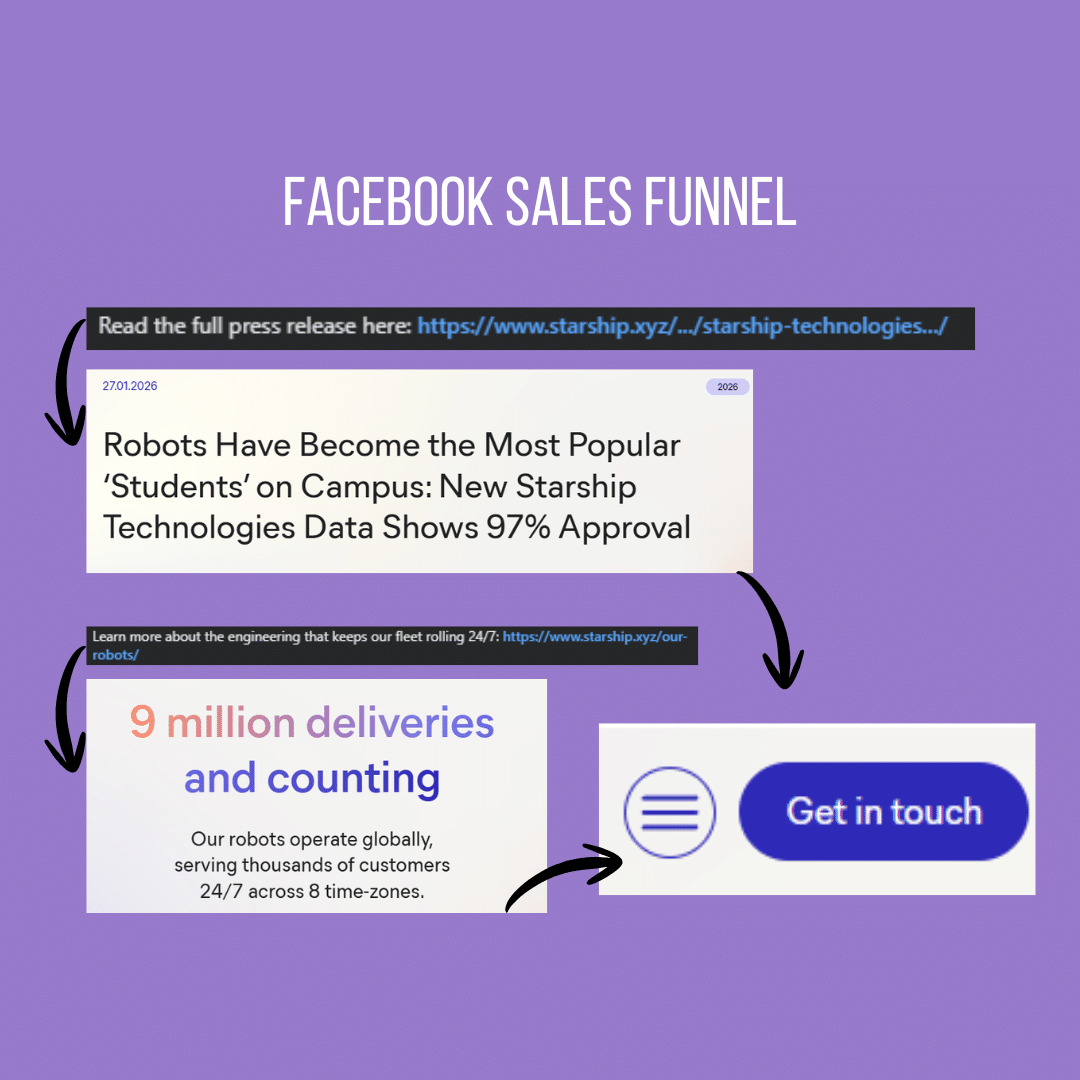 Marketing Spotlight Starship Technologies