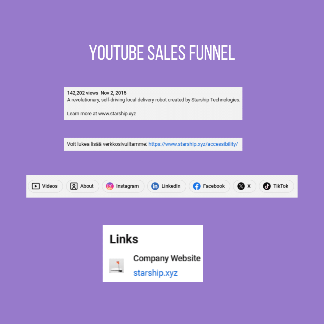 Marketing Spotlight Starship Technologies