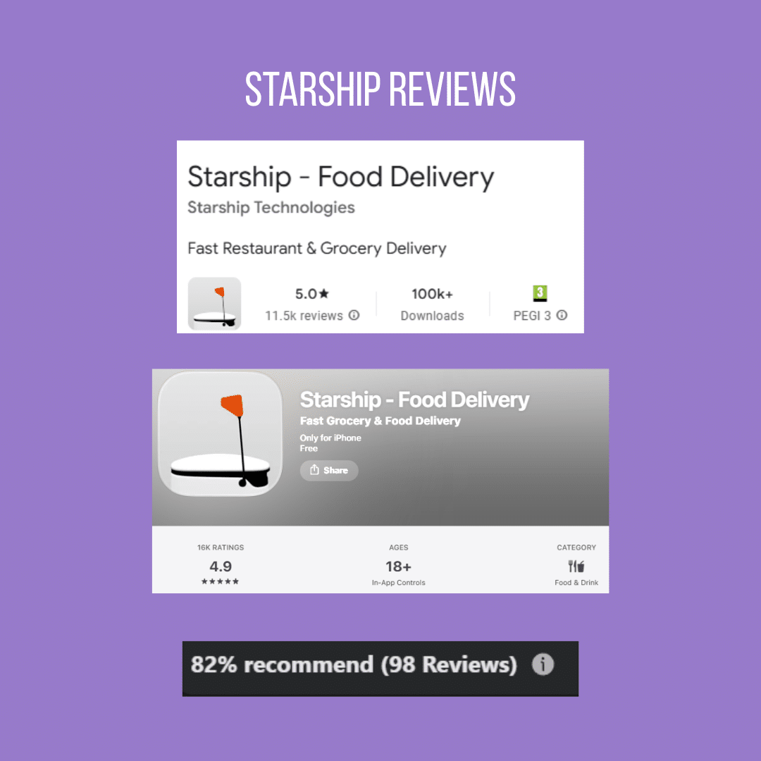 Marketing Spotlight Starship Technologies