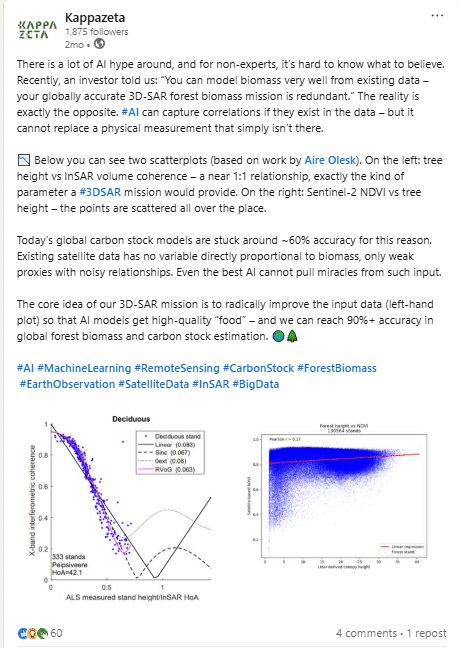 Marketing Spotlight: KappaZeta marketing and sales strategies