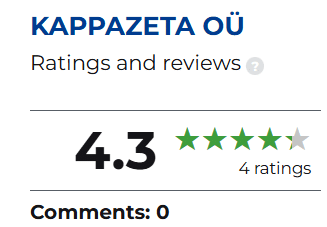 Marketing Spotlight: KappaZeta marketing and sales strategies