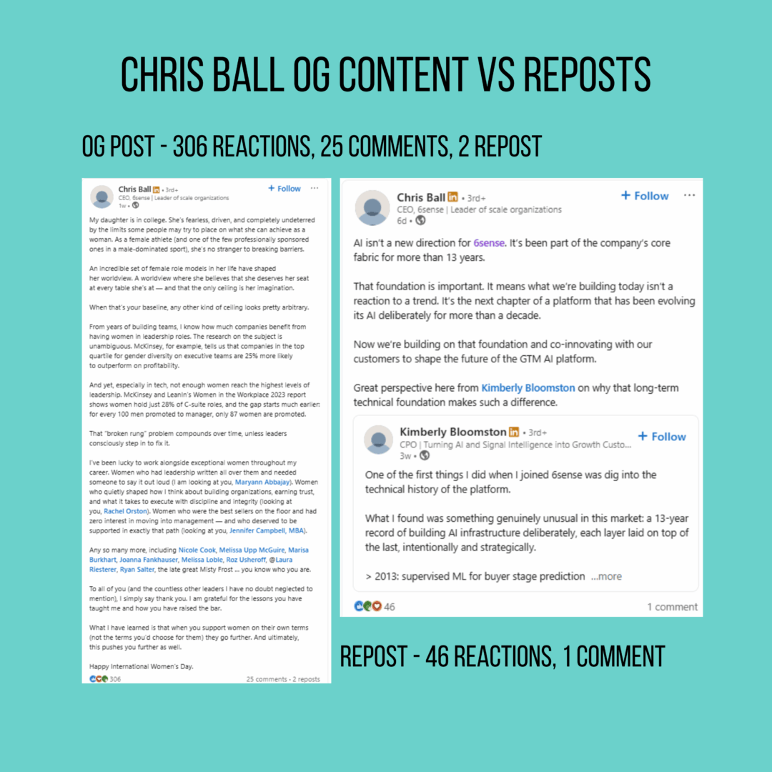 Marketing Spotlight: 6sense Marketing Strategy Leadership Presence Analysis