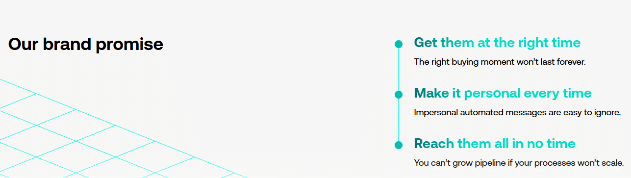 Marketing Spotlight: 6sense Marketing Strategy Brand Promise Analysis