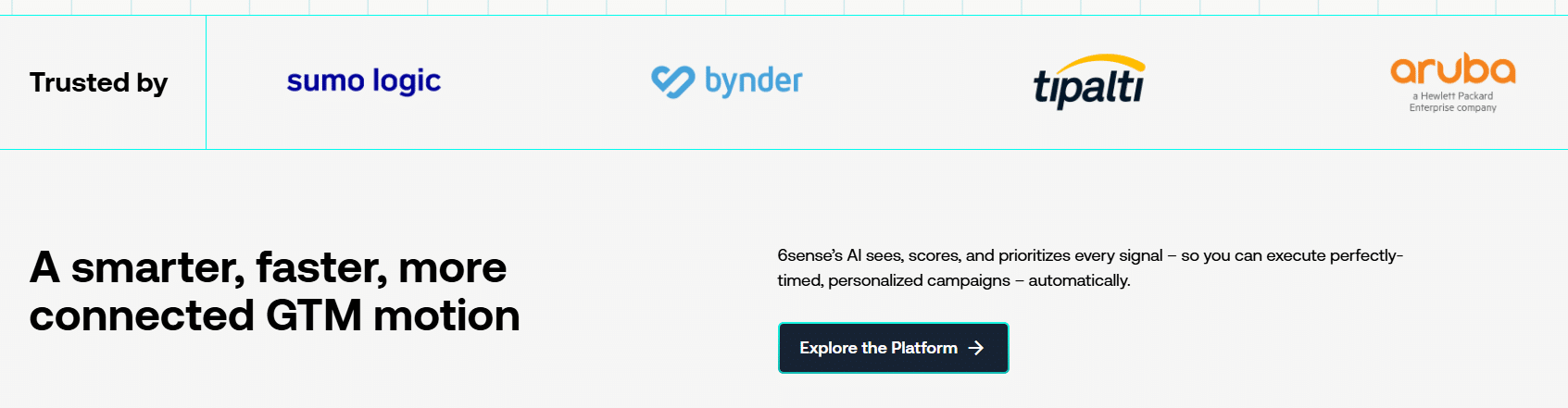 Marketing Spotlight: 6sense Marketing Strategy Brand Promise Analysis