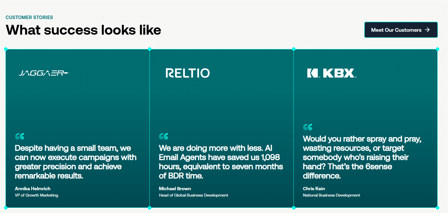 Marketing Spotlight: 6sense Marketing Strategy Brand Promise Analysis