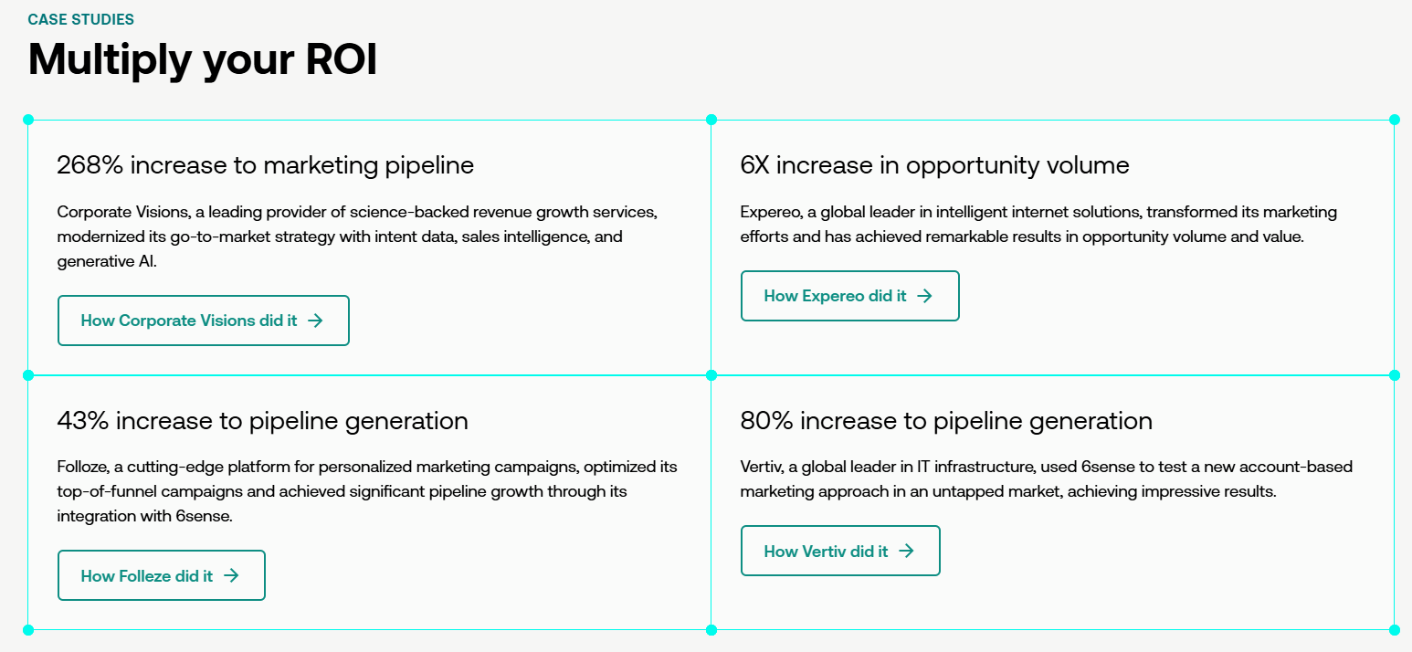 Marketing Spotlight: 6sense Marketing Strategy Service and Product Breakdown