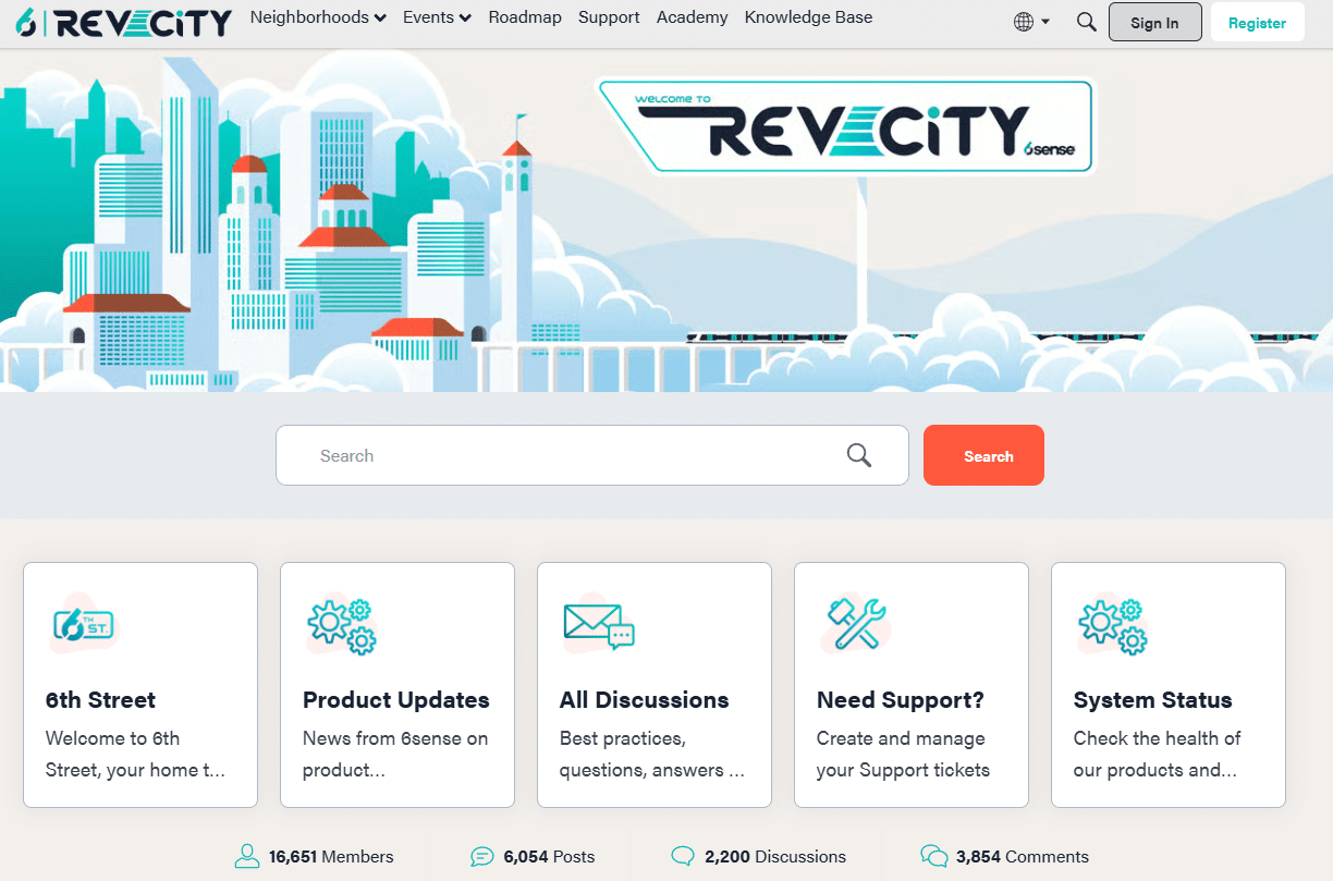 Marketing Spotlight: 6sense Marketing Strategy Differentiators and Unique Assets