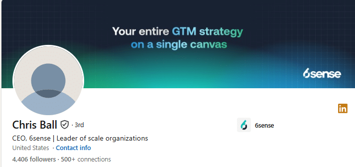 Marketing Spotlight: 6sense Marketing Strategy Leadership Presence Analysis