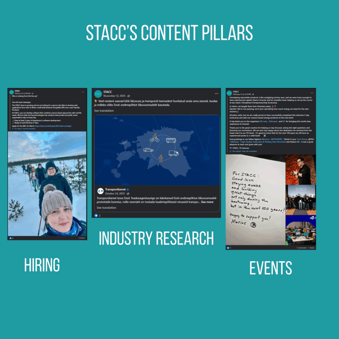 Marketing Spotlight: STACC marketing and sales strategies