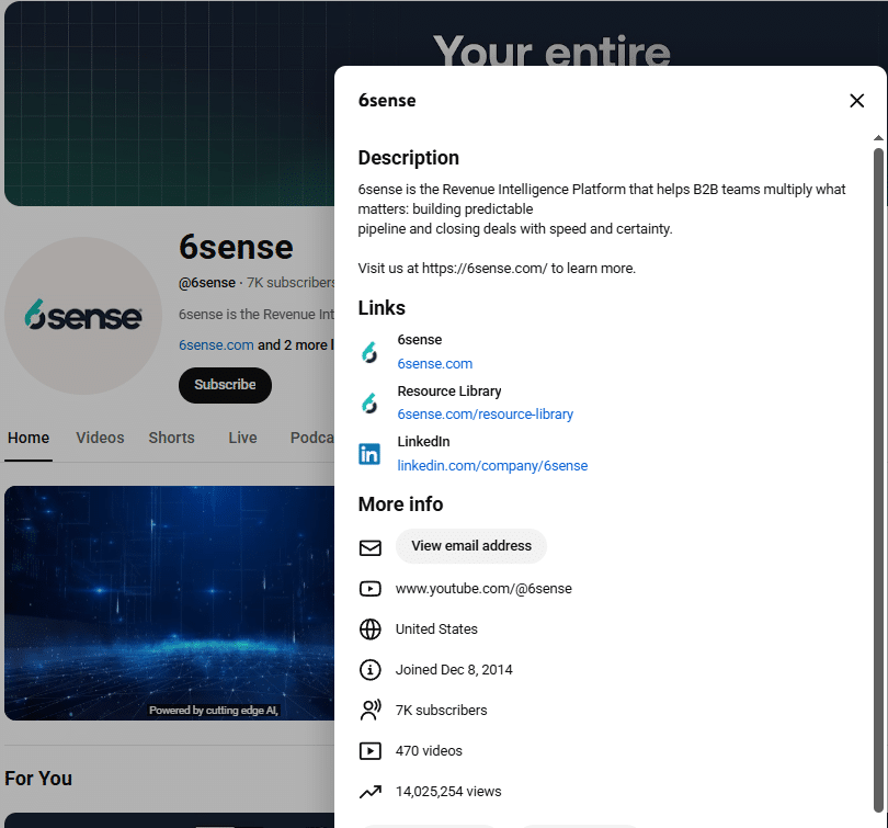 Marketing Spotlight: 6sense Marketing Strategy Social Media Strategy