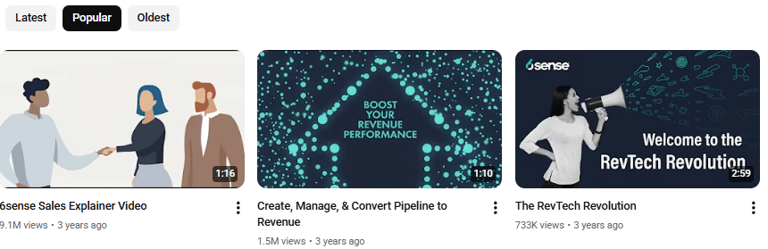 Marketing Spotlight: 6sense Marketing Strategy Top-Performing Content