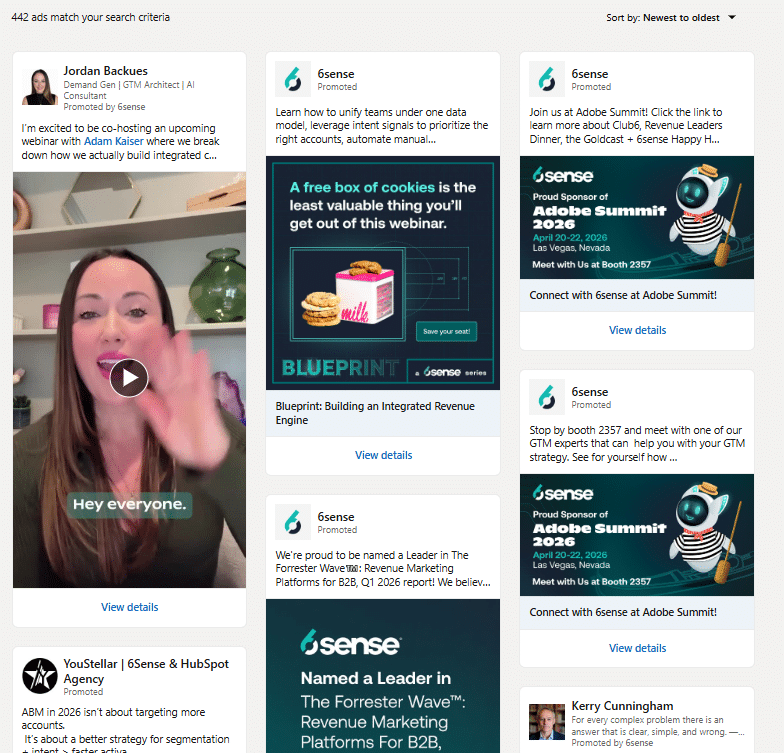 Marketing Spotlight: 6sense Marketing Strategy Paid Advertising Strategy