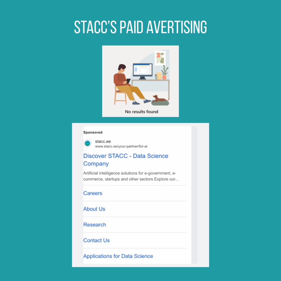 Marketing Spotlight: STACC marketing and sales strategies